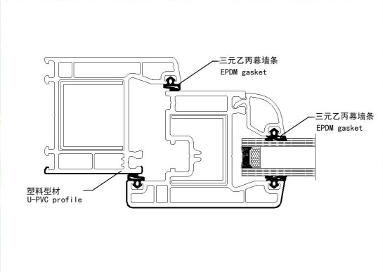 Thermoplastic Door And Window Seals , Building Expansion Joint Seal Weather Resisting