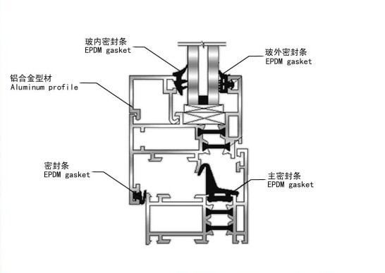Extruded Silicone U Shaped Rubber Seals For Car Window And Door