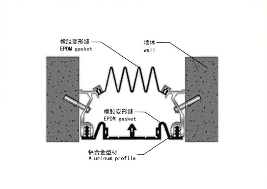Extruded Silicone U Shaped Rubber Seals For Car Window And Door
